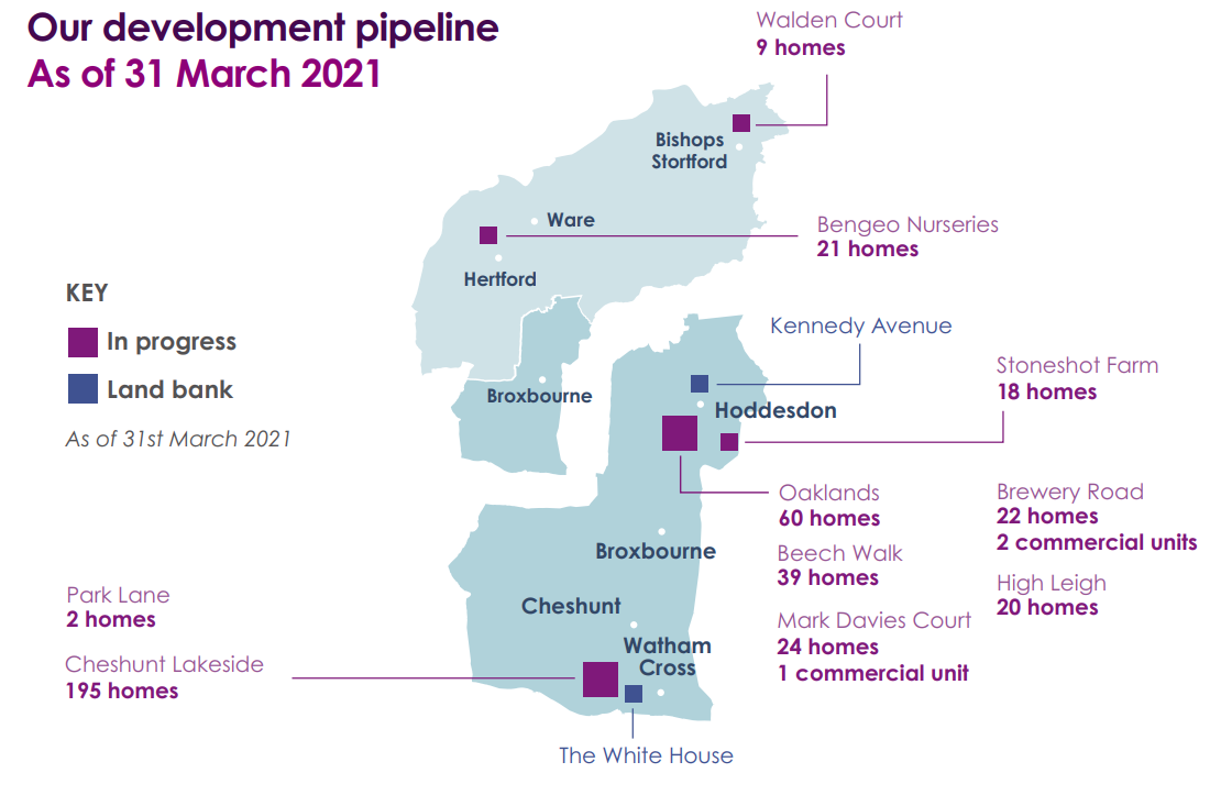 Map showing locations of B3Living developments throughout Broxbourne and southeast Hertfordshire